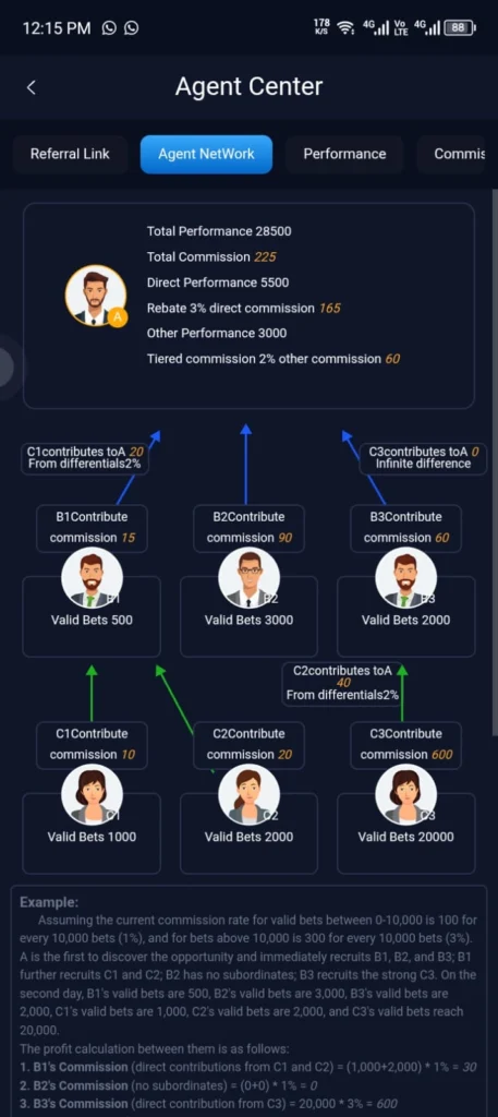 899U Game Refer Program