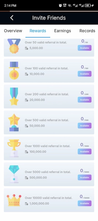 Play Rupees Game Invite and Earn